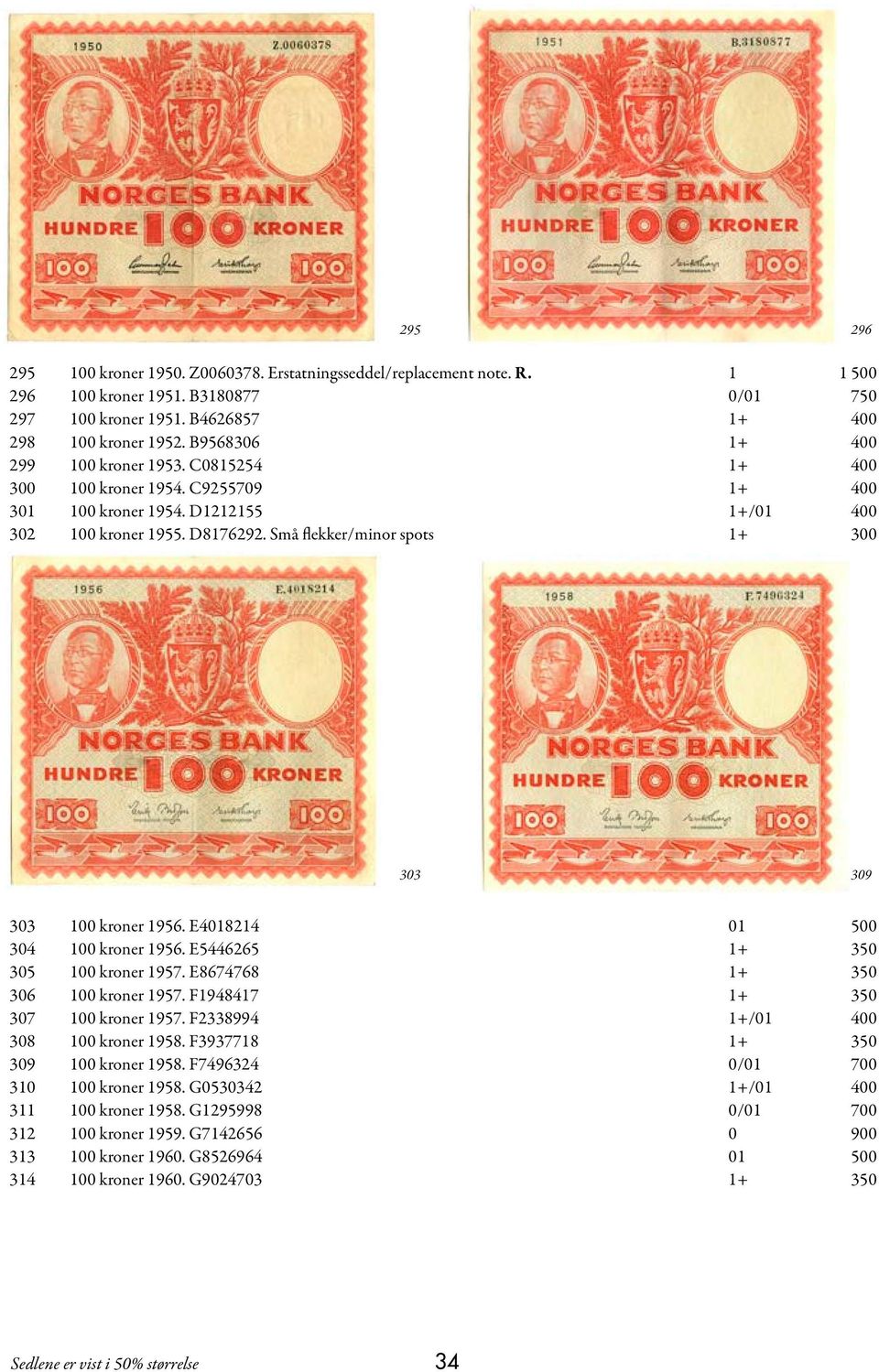 Små flekker/minor spots 1+ 300 303 309 303 100 kroner 1956. E4018214 01 500 304 100 kroner 1956. E5446265 1+ 350 305 100 kroner 1957. E8674768 1+ 350 306 100 kroner 1957.