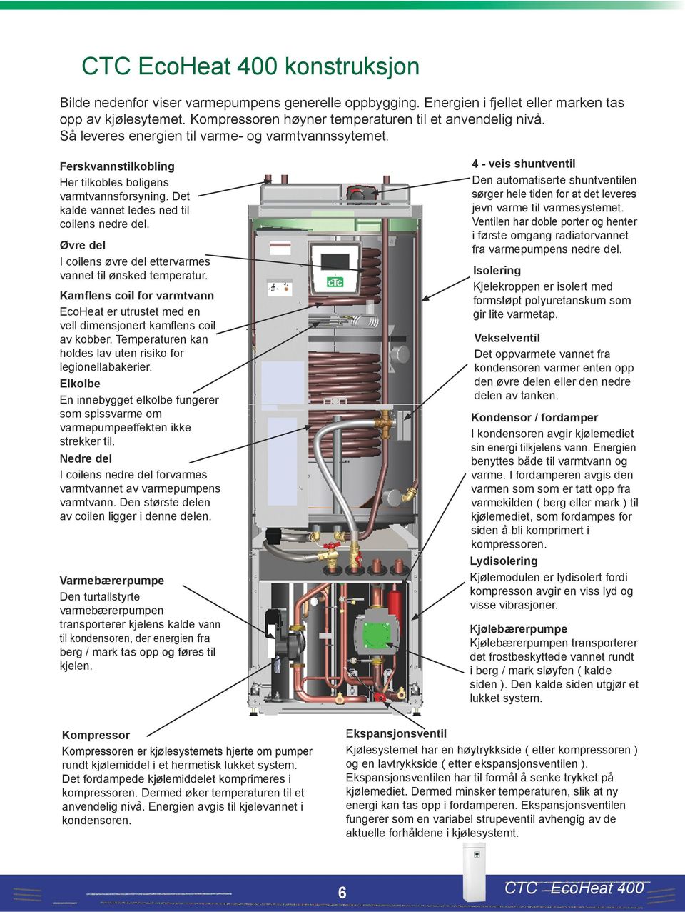 Øvre del I coilens øvre del ettervarmes vannet til ønsked temperatur. Kamflens coil for varmtvann EcoHeat er utrustet med en vell dimensjonert kamflens coil av kobber.