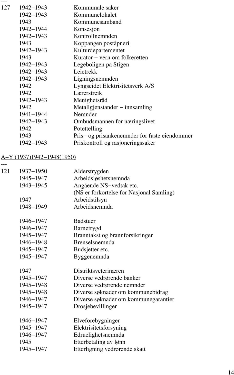 innsamling 1941 1944 Nemnder 1942 1943 Ombudsmannen for næringslivet 1942 Potettelling 1943 Pris og prisankenemnder for faste eiendommer 1942 1943 Priskontroll og rasjoneringssaker A Y (1937)1942