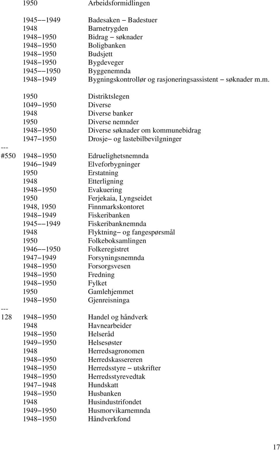 m. 1950 Distriktslegen 1049 1950 Diverse 1948 Diverse banker 1950 Diverse nemnder 1948 1950 Diverse søknader om kommunebidrag 1947 1950 Drosje og lastebilbevilgninger #550 1948 1950