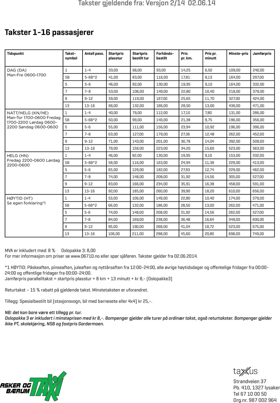 minutt Minste-pris Jamførpris DAG (DA) Man-Fre 0600-1700 NATT/HELG (KN/HE) Man-Tor 1700-0600 Fredag 1700-2200 Lørdag 0600-2200 Søndag 0600-0600 HELG (HN) Fredag 2200-0600 Lørdag 2200-0600 HØYTID (HT)