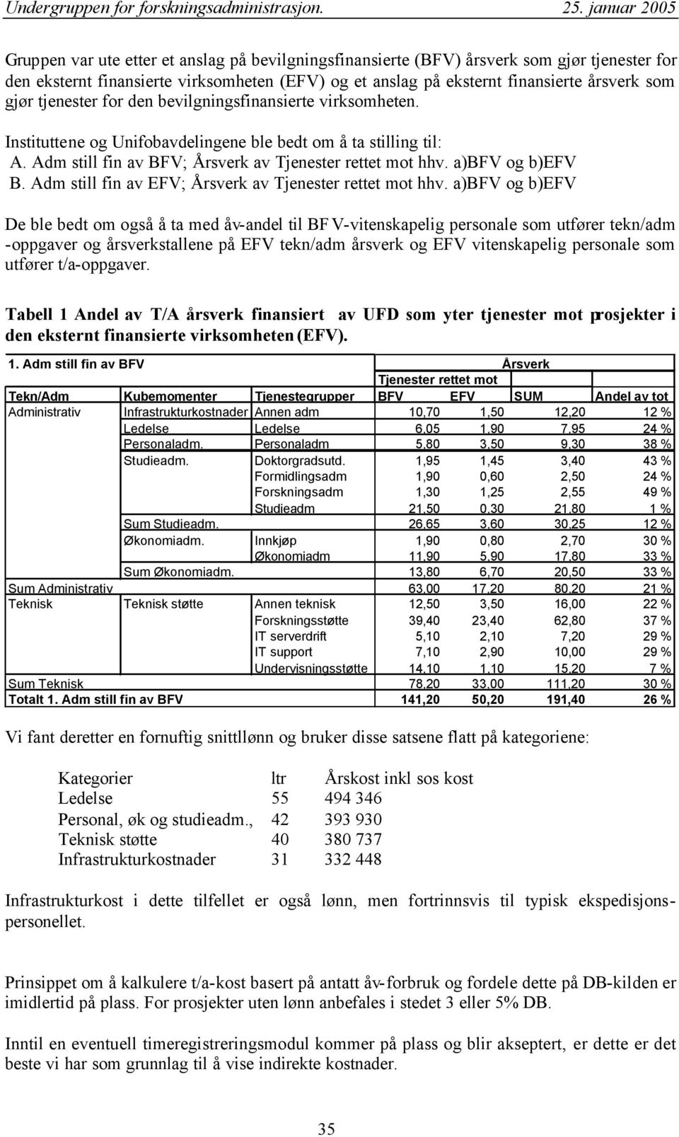 Adm still fin av EFV; Årsverk av Tjenester rettet mot hhv.