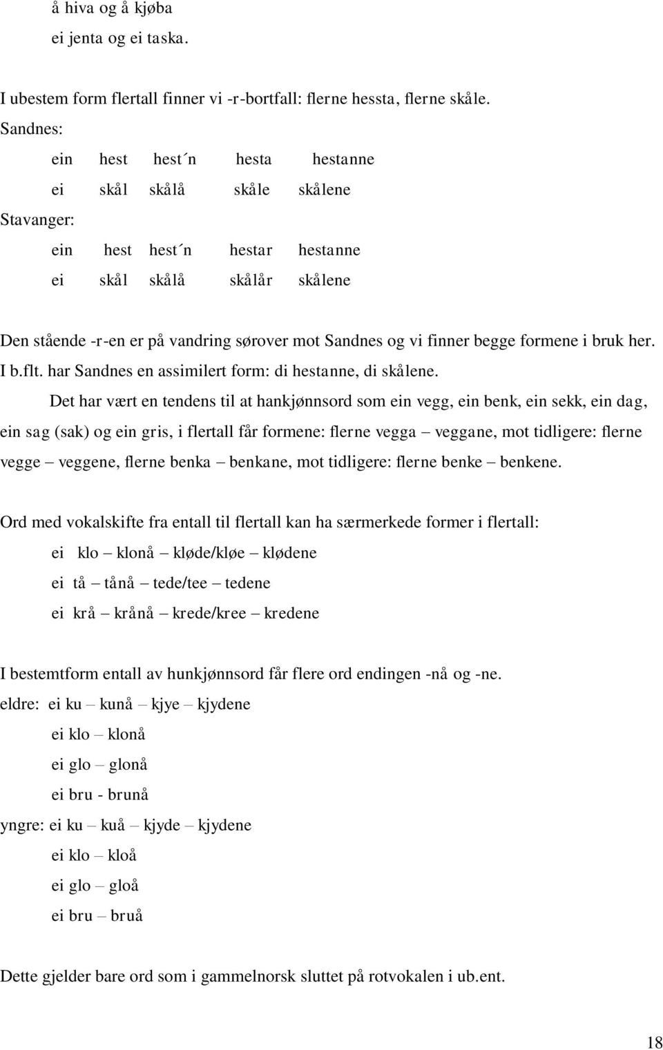 finner begge formene i bruk her. I b.flt. har Sandnes en assimilert form: di hestanne, di skålene.