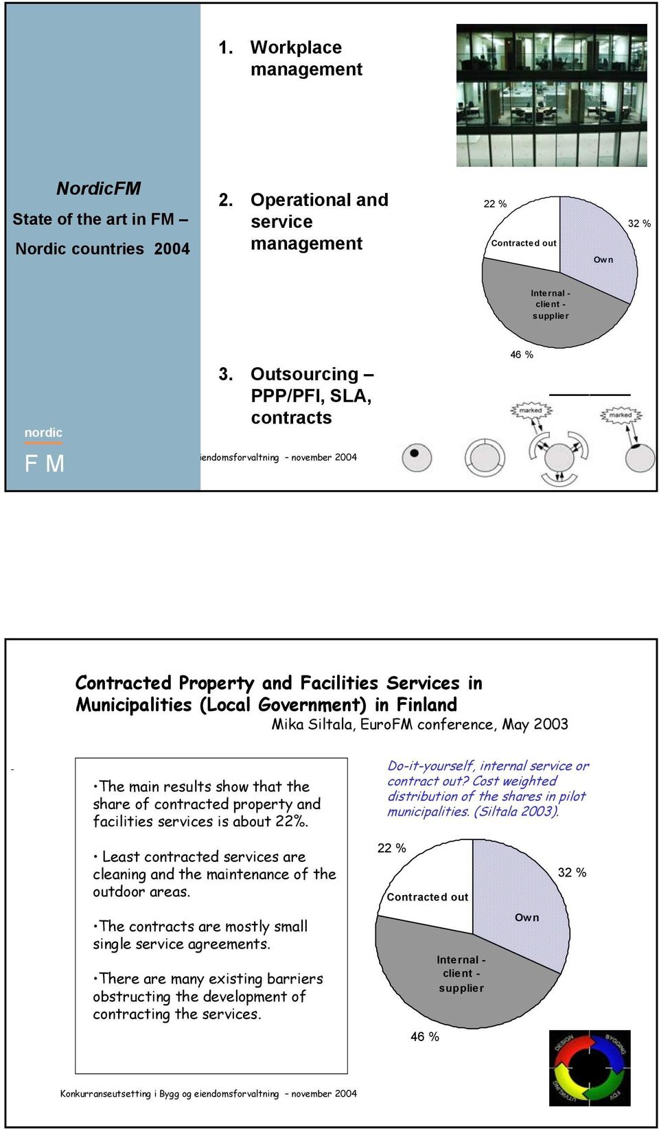 that the share of contracted property and facilities services is about 22%. Do-it-yourself, internal service or contract out? Cost weighted distribution of the shares in pilot municipalities.