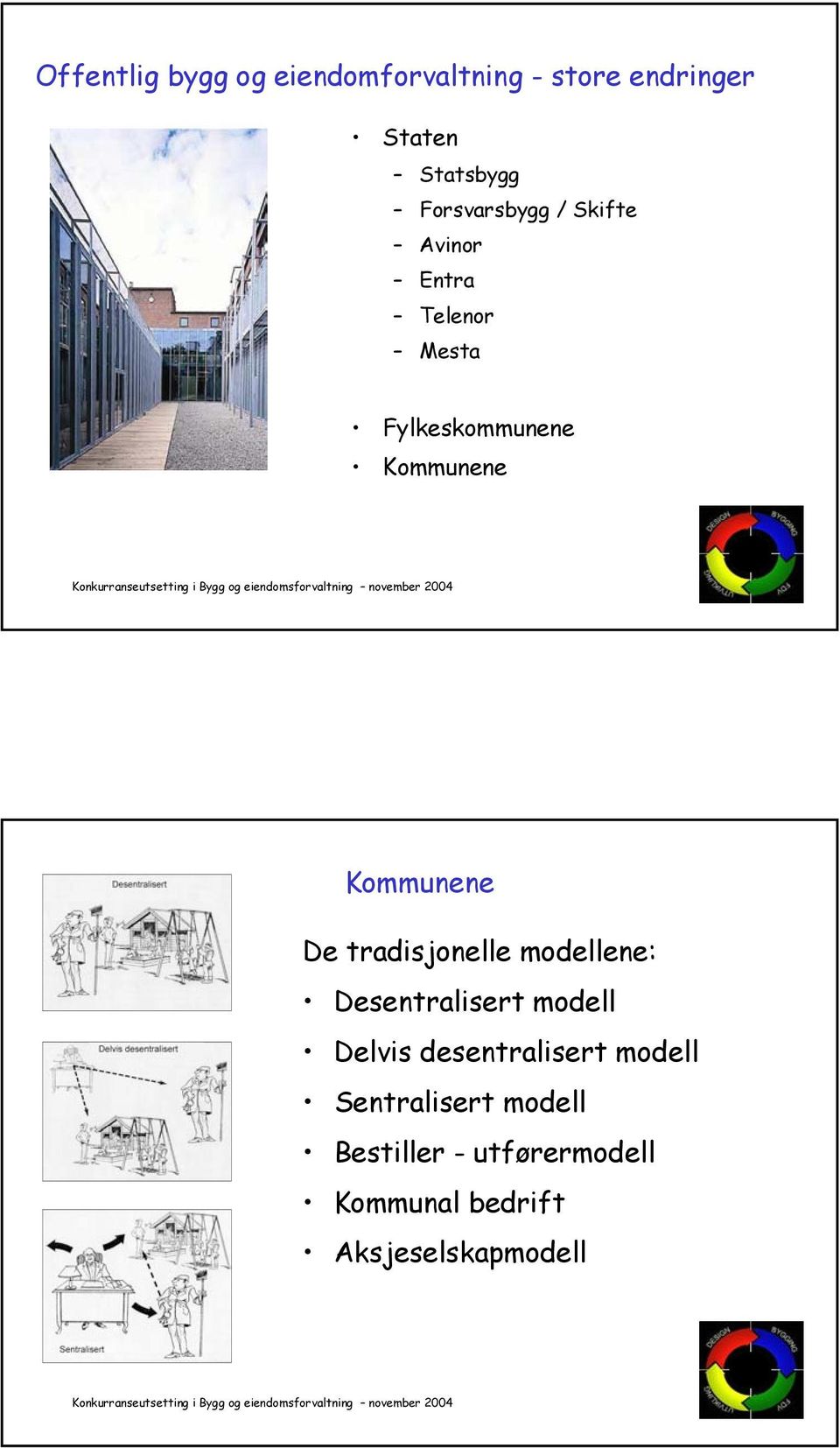 Kommunene De tradisjonelle modellene: Desentralisert modell Delvis