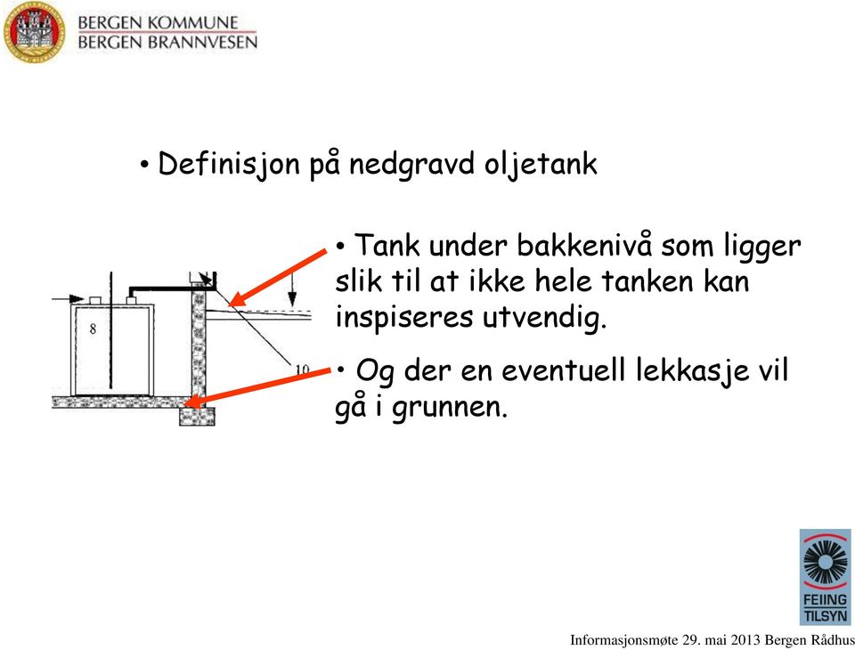 ikke hele tanken kan inspiseres utvendig.