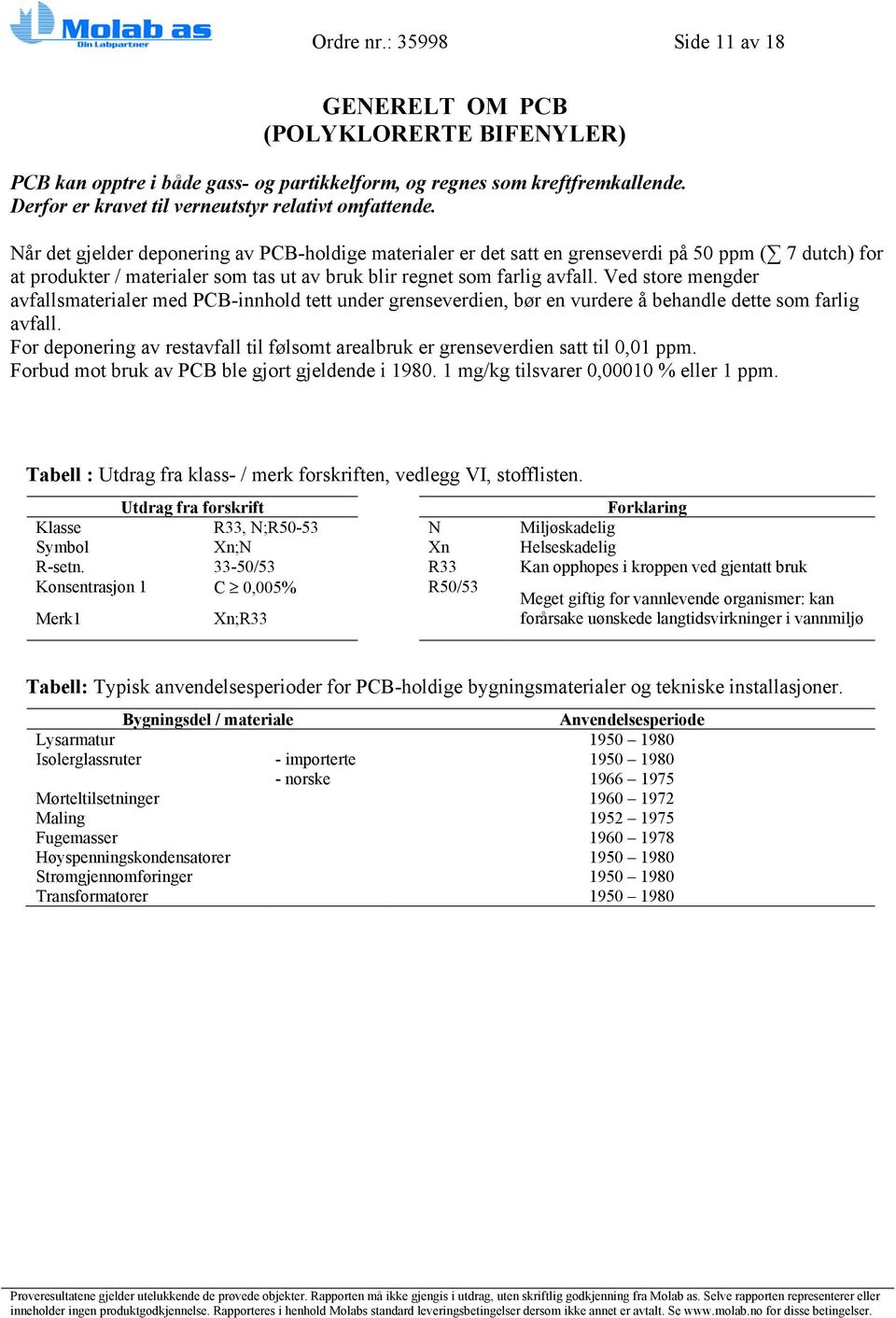 Når det gjelder deponering av PCB-holdige materialer er det satt en grenseverdi på 50 ppm ( 7 dutch) for at produkter / materialer som tas ut av bruk blir regnet som farlig avfall.