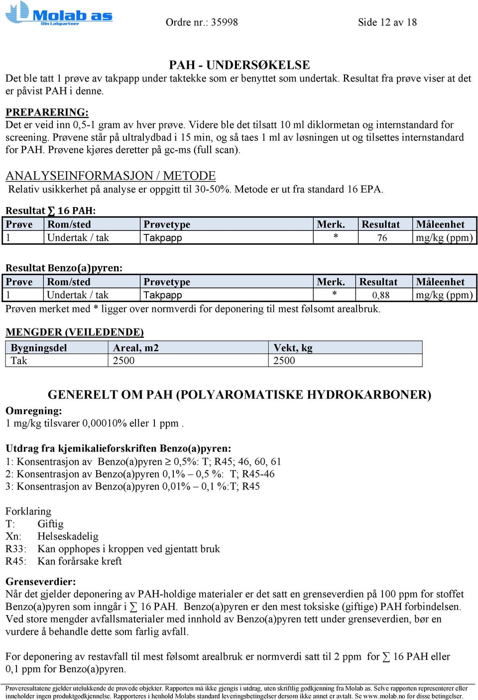 Prøvene står på ultralydbad i 15 min, og så taes 1 ml av løsningen ut og tilsettes internstandard for PAH. Prøvene kjøres deretter på gc-ms (full scan).