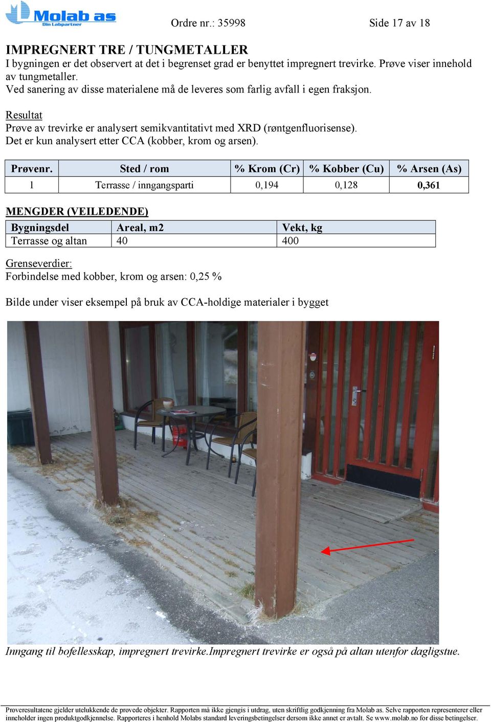 Det er kun analysert etter CCA (kobber, krom og arsen). Prøvenr.