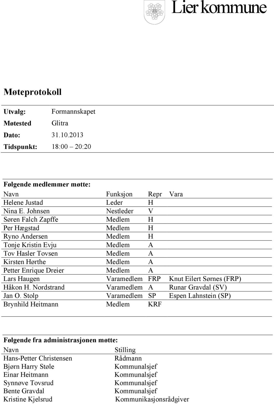 A Lars Haugen Varamedlem FRP Knut Eilert Sørnes (FRP) Håkon H. Nordstrand Varamedlem A Runar Gravdal (SV) Jan O.