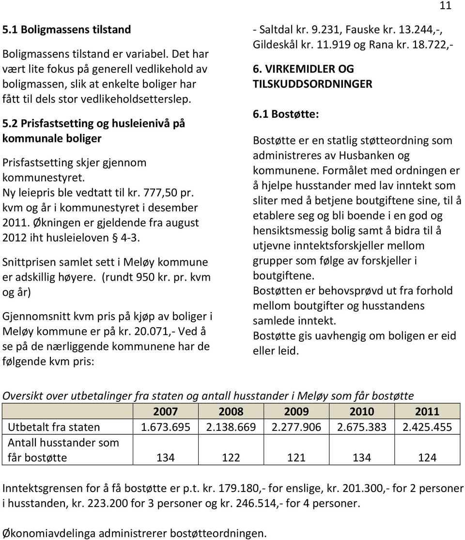 Snittprisen samlet sett i Meløy kommune er adskillig høyere. (rundt 950 kr. pr. kvm og år) Gjennomsnitt kvm pris på kjøp av boliger i Meløy kommune er på kr. 20.