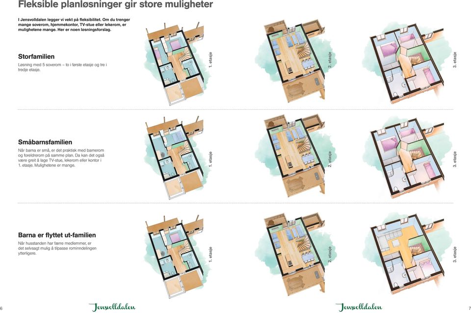 etasje 2. etasje 3. etasje 2. etasje 3. etasje Når barna er små, er det praktisk med barnerom og foreldrerom på samme plan.