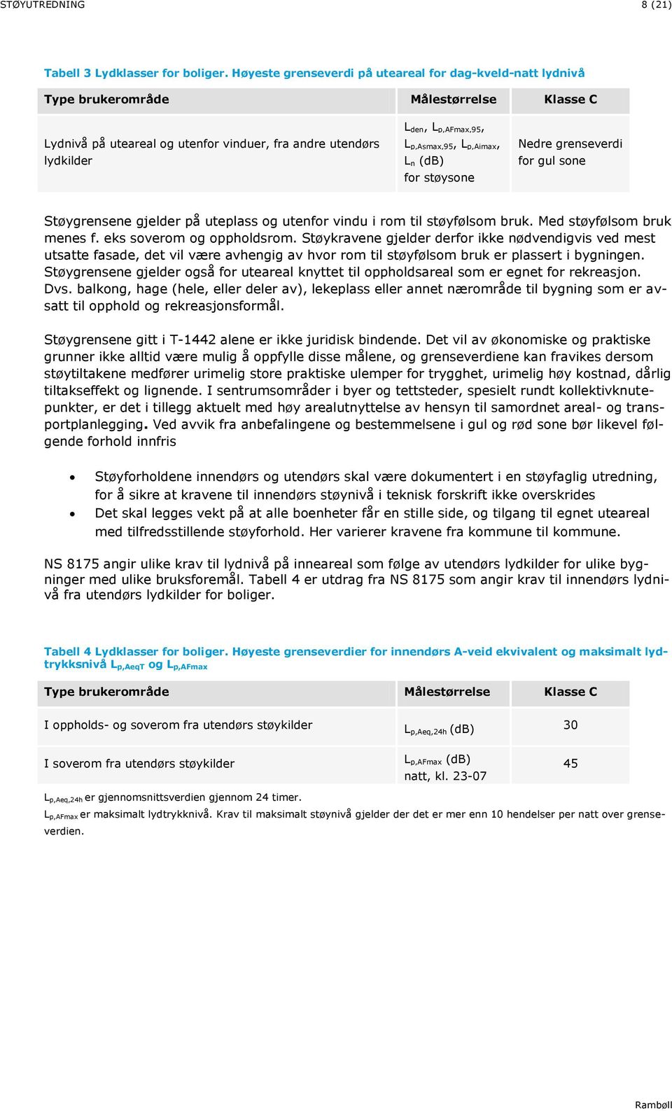 p,asmax,95, L p,aimax, L n (db) for støysone Nedre grenseverdi for gul sone Støygrensene gjelder på uteplass og utenfor vindu i rom til støyfølsom bruk. Med støyfølsom bruk menes f.