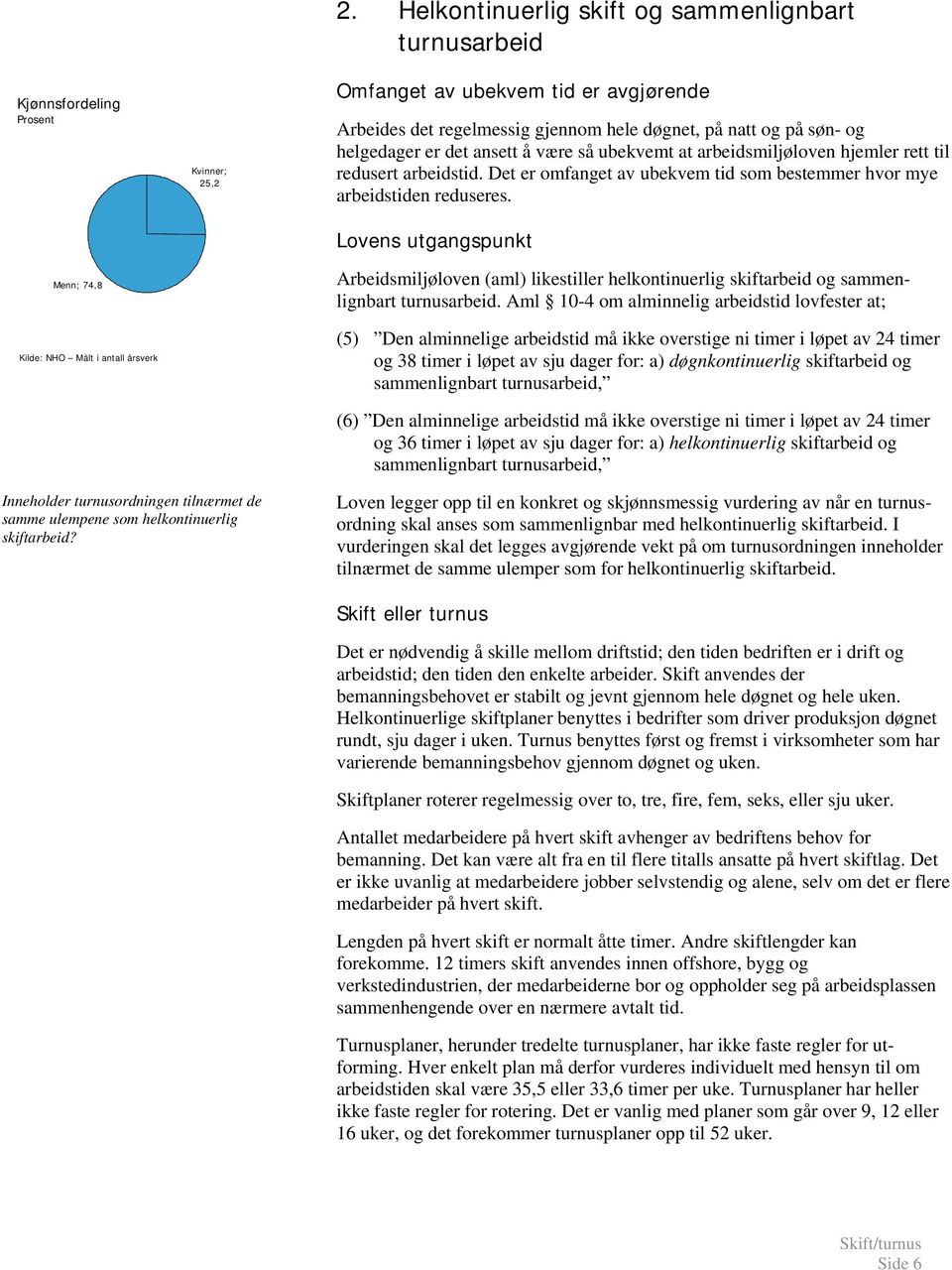 ubekvemt at arbeidsmiljøloven hjemler rett til redusert arbeidstid. Det er omfanget av ubekvem tid som bestemmer hvor mye arbeidstiden reduseres.