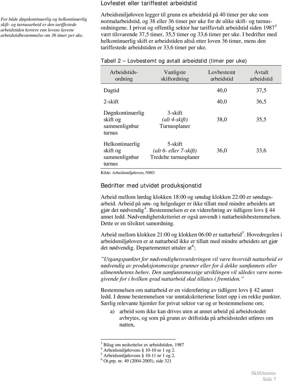 I privat og offentlig sektor har tariffavtalt arbeidstid siden 1987 3 vært tilsvarende 37,5 timer, 35,5 timer og 33,6 timer per uke.