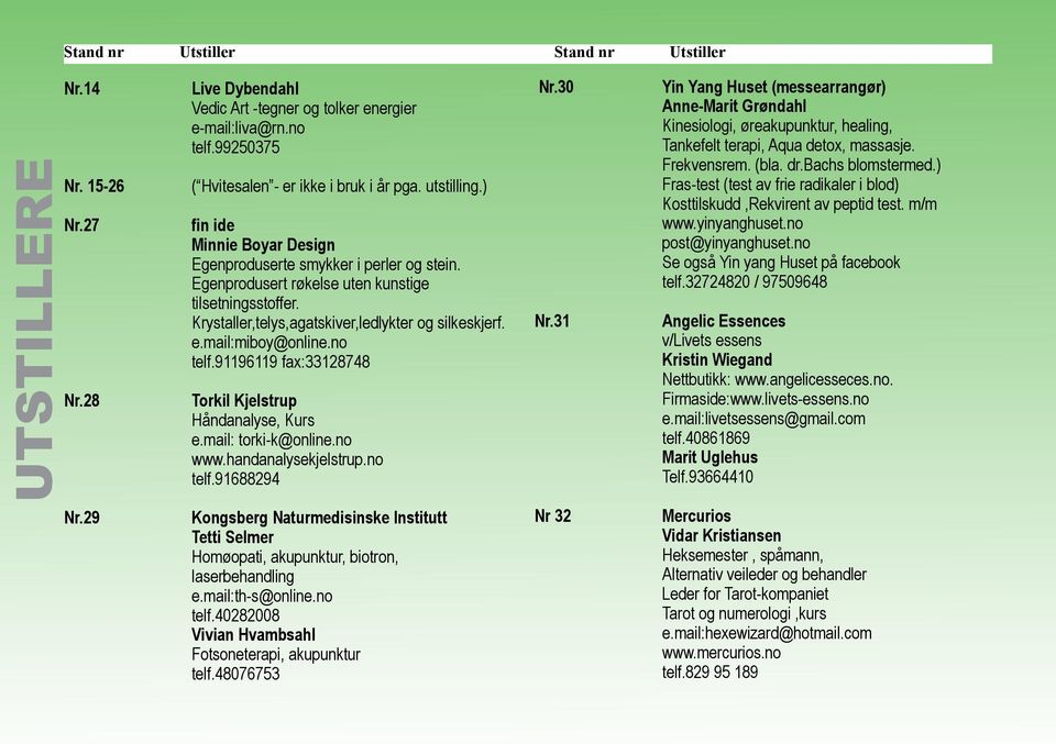 mail:miboy@online.no telf.91196119 fax:33128748 Torkil Kjelstrup Håndanalyse, Kurs e.mail: torki-k@online.no www.handanalysekjelstrup.no telf.91688294 Nr.30 Nr.