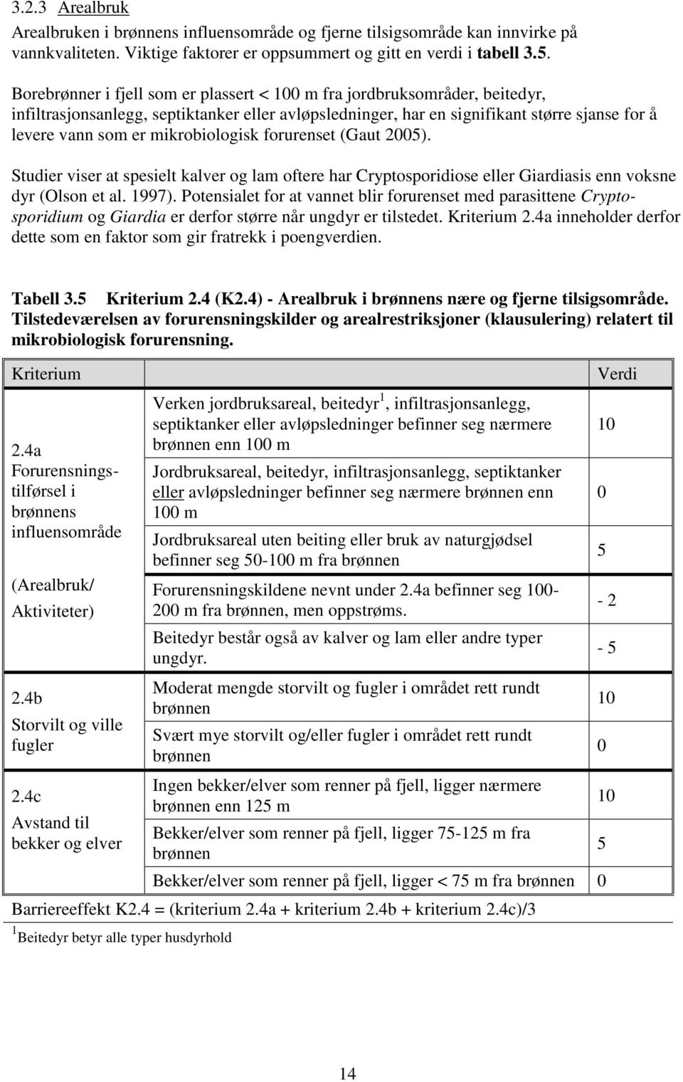 mikrobiologisk forurenset (Gaut 2005). Studier viser at spesielt kalver og lam oftere har Cryptosporidiose eller Giardiasis enn voksne dyr (Olson et al. 1997).