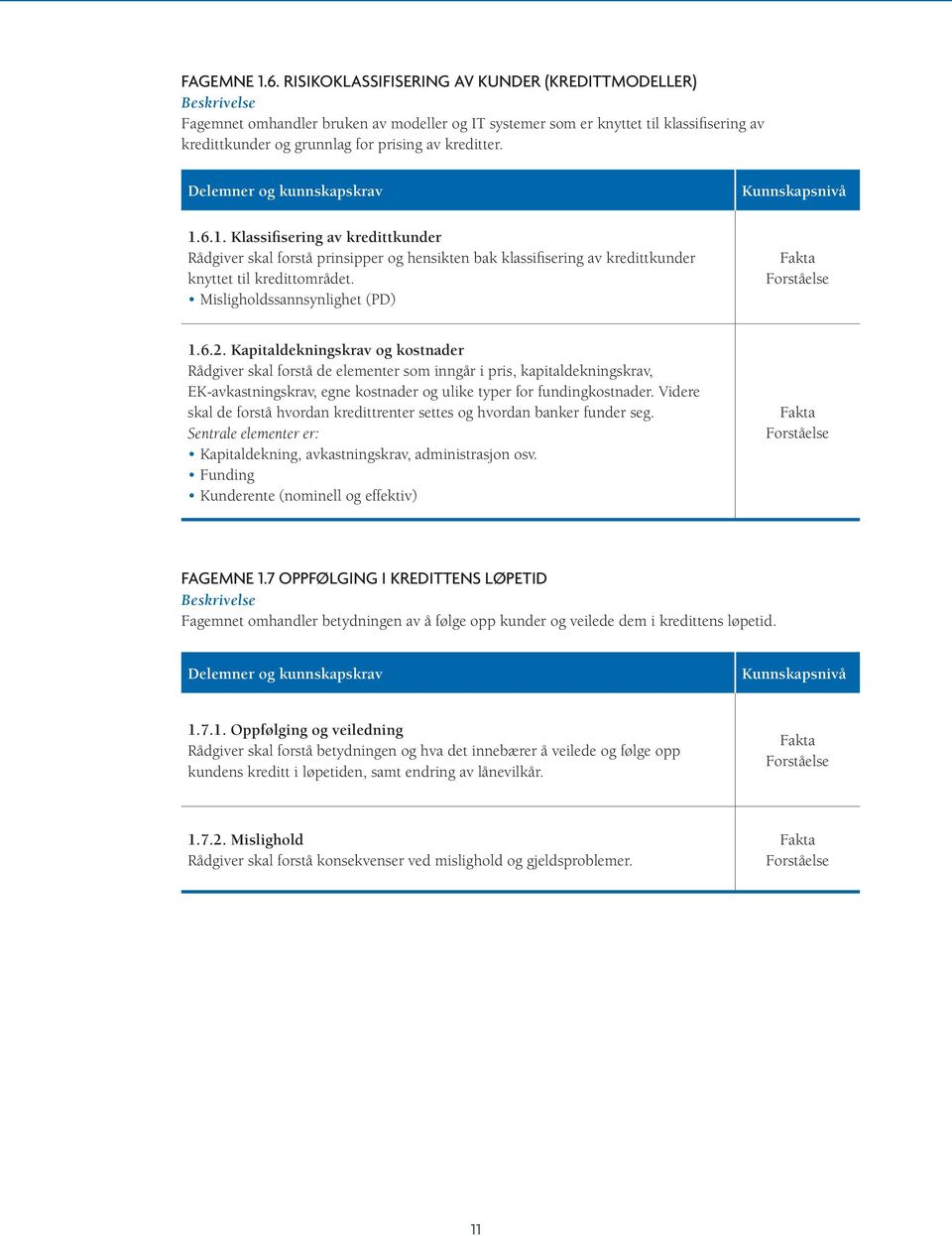 6.1. Klassifisering av kredittkunder Rådgiver skal forstå prinsipper og hensikten bak klassifisering av kredittkunder knyttet til kredittområdet. Misligholdssannsynlighet (PD) 1.6.2.