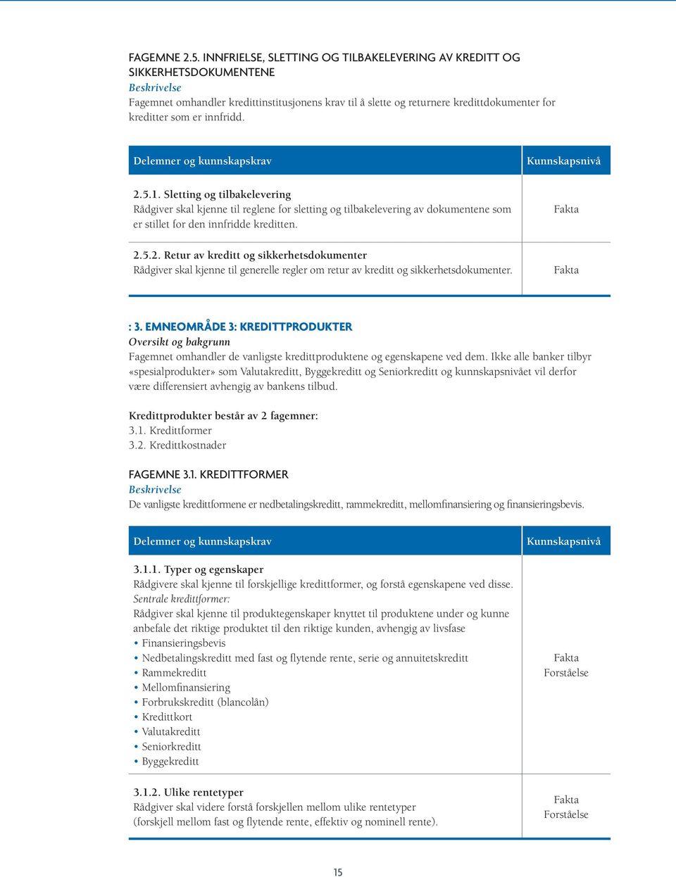 5.1. Sletting og tilbakelevering Rådgiver skal kjenne til reglene for sletting og tilbakelevering av dokumentene som er stillet for den innfridde kreditten. 2.