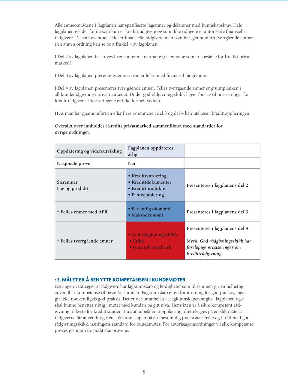 De som eventuelt ikke er finansielle rådgivere men som har gjennomført tverrgående emner i en annen ordning kan se bort fra del 4 av fagplanen.