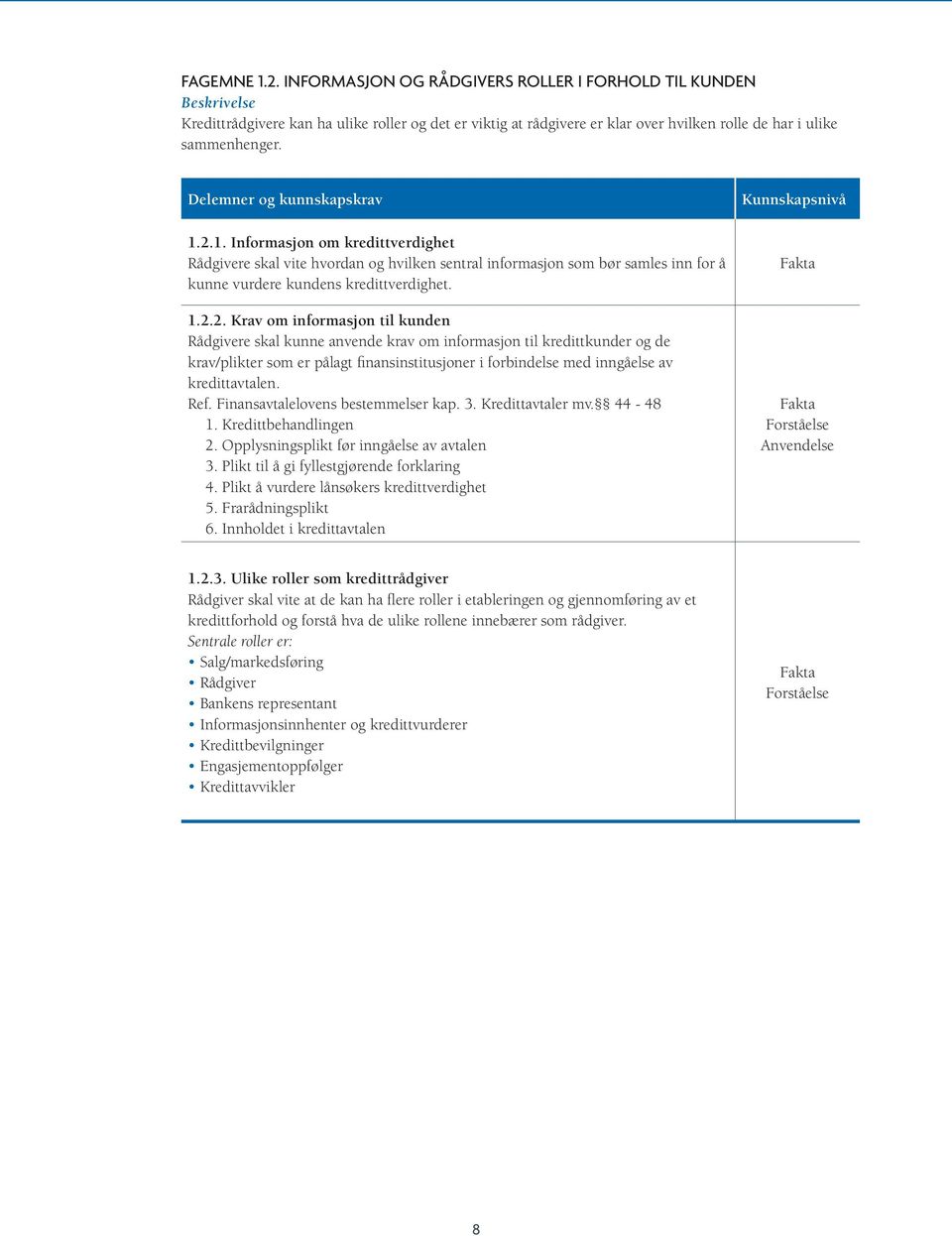 kredittavtalen. Ref. Finansavtalelovens bestemmelser kap. 3. Kredittavtaler mv. 44-48 1. Kredittbehandlingen 2. Opplysningsplikt før inngåelse av avtalen 3.