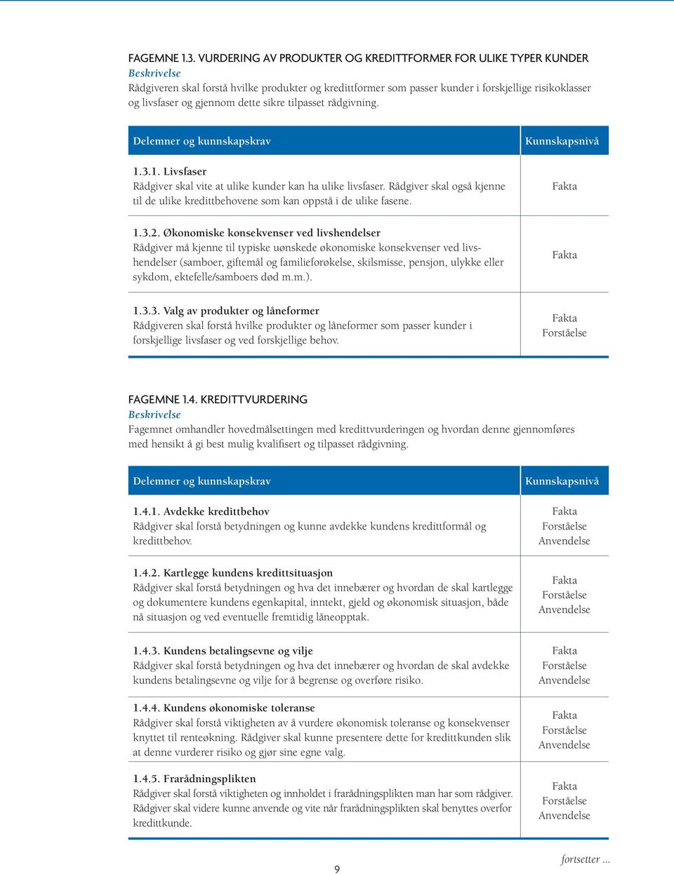 sikre tilpasset rådgivning. 1.3.1. Livsfaser Rådgiver skal vite at ulike kunder kan ha ulike livsfaser. Rådgiver skal også kjenne til de ulike kredittbehovene som kan oppstå i de ulike fasene. 1.3.2.
