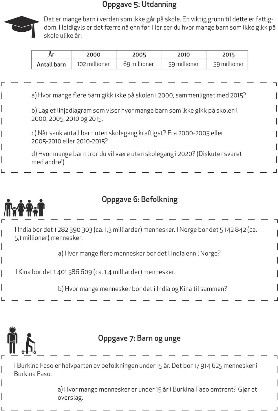 2000, sammenlignet med 2015? b) Lag et linjediagram som viser hvor mange barn som ikke gikk på skolen i 2000, 2005, 2010 og 2015. c) Når sank antall barn uten skolegang kraftigst?