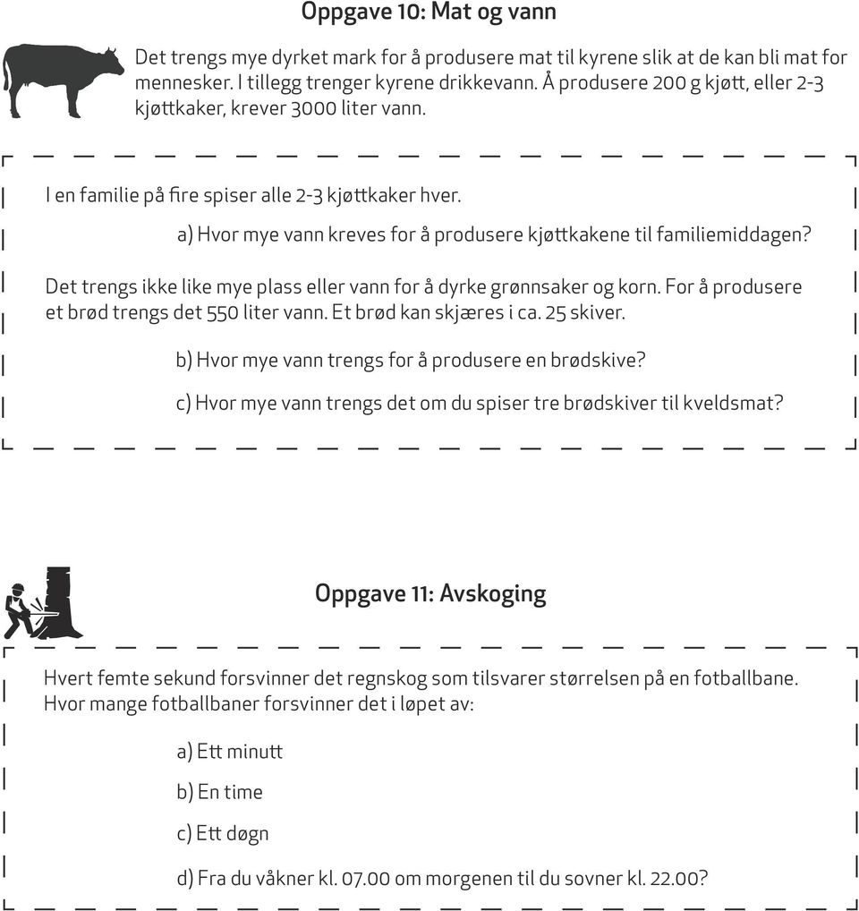 Det trengs ikke like mye plass eller vann for å dyrke grønnsaker og korn. For å produsere et brød trengs det 550 liter vann. Et brød kan skjæres i ca. 25 skiver.