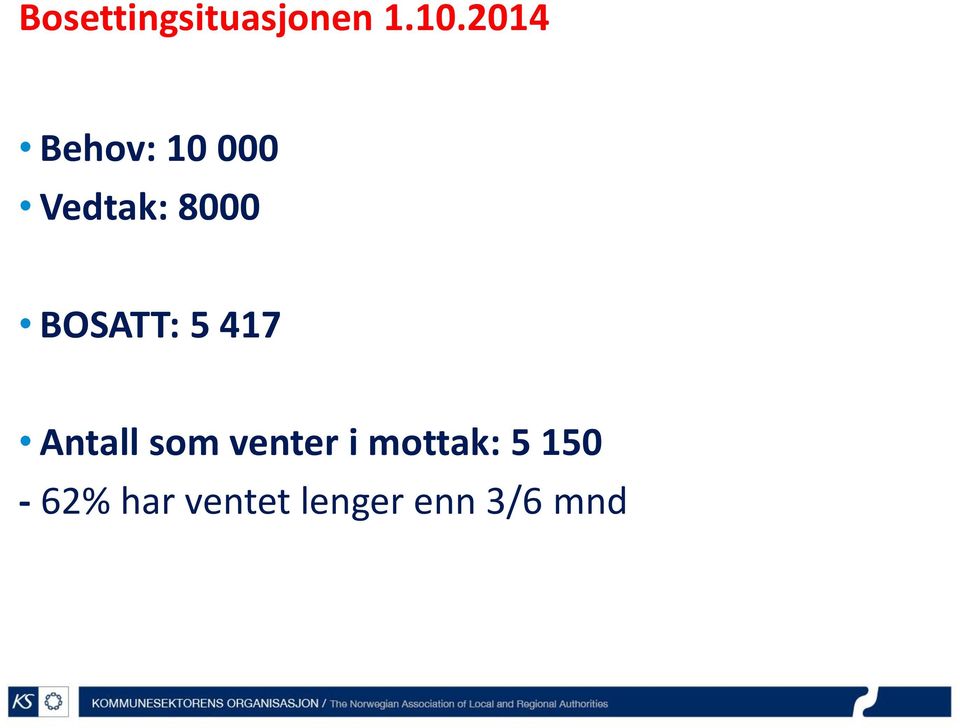 BOSATT: 5 417 Antall som venter i