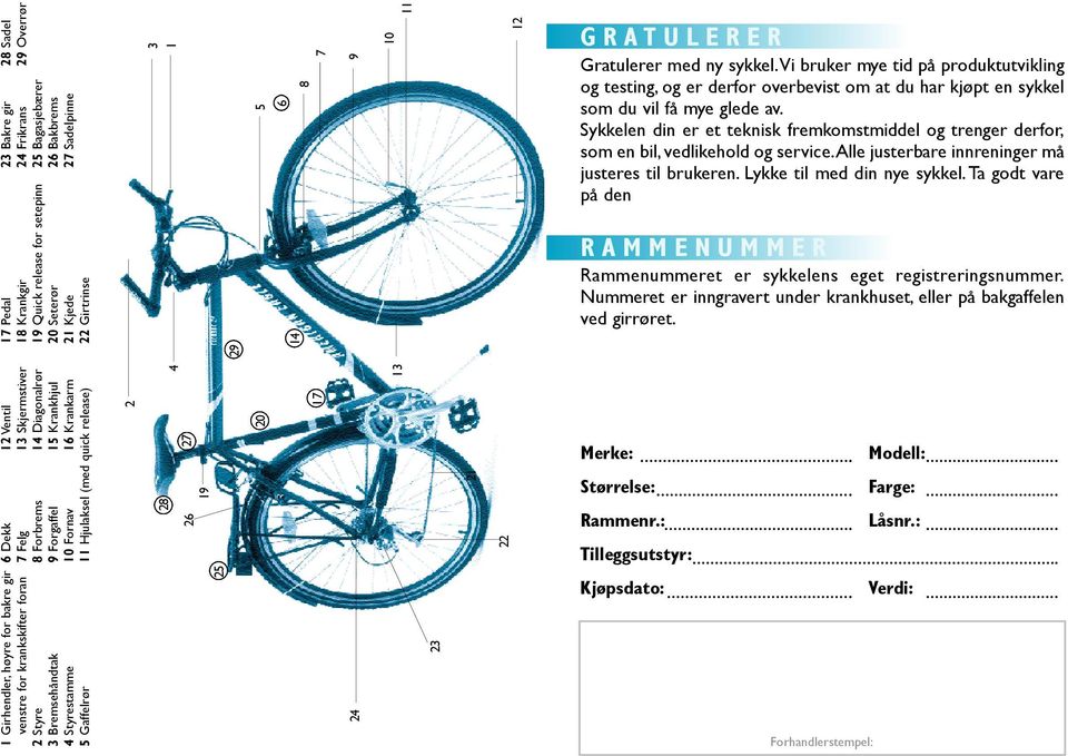 Hjulaksel (med quick release) 22 Girtrinse 25 26 28 19 27 20 2 17 4 29 14 5 6 8 7 3 1 24 9 13 10 11 23 21 22 12 GRATULERER Gratulerer med ny sykkel.
