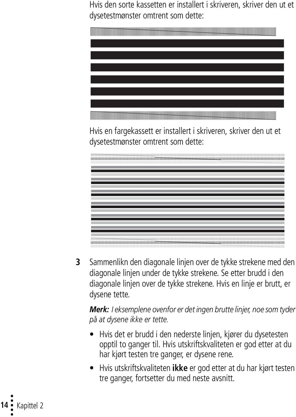 Hvis en linje er brutt, er dysene tette. Merk: I eksemplene ovenfor er det ingen brutte linjer, noe som tyder på at dysene ikke er tette.