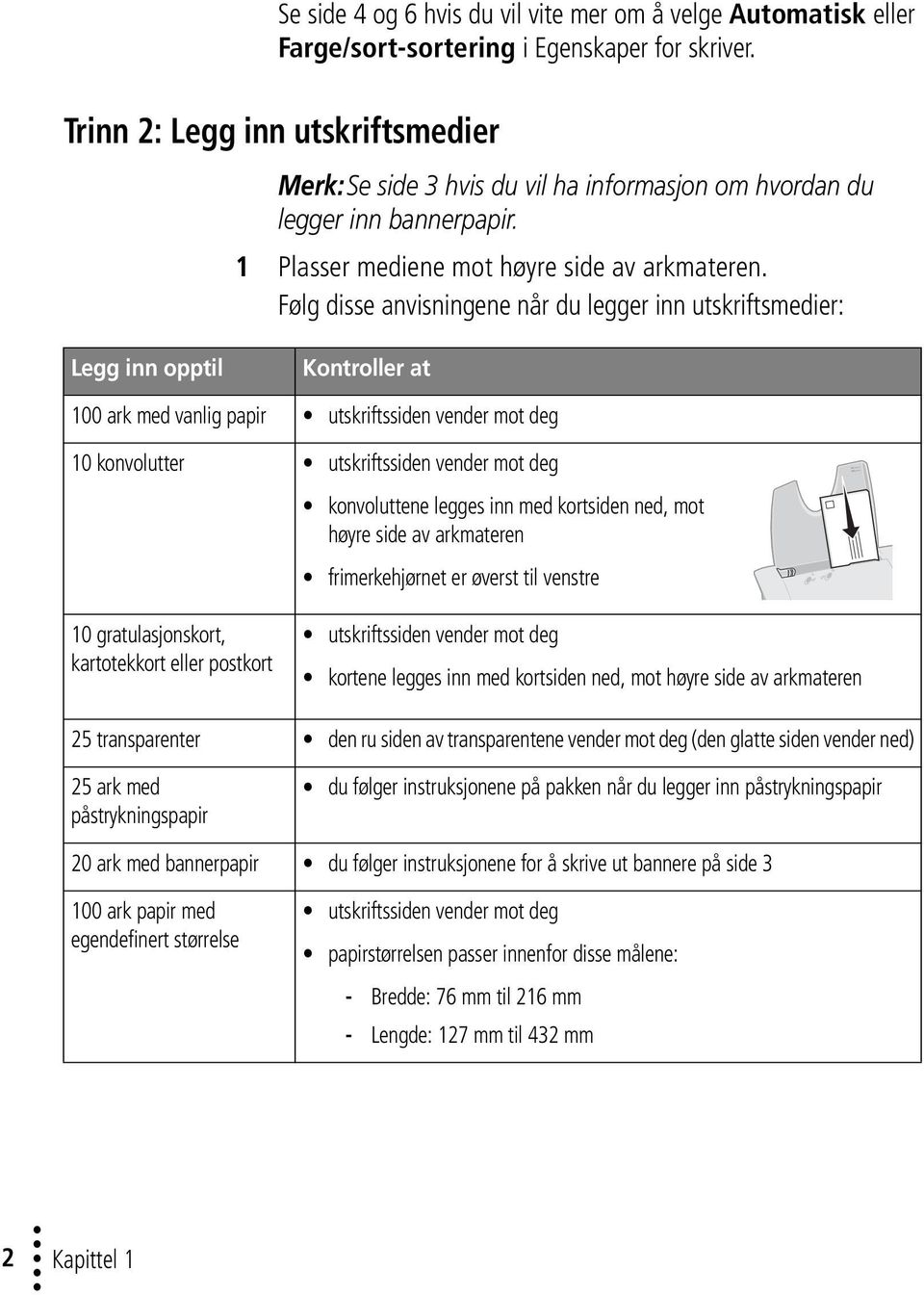 Følg disse anvisningene når du legger inn utskriftsmedier: Legg inn opptil Kontroller at 100 ark med vanlig papir utskriftssiden vender mot deg 10 konvolutter utskriftssiden vender mot deg