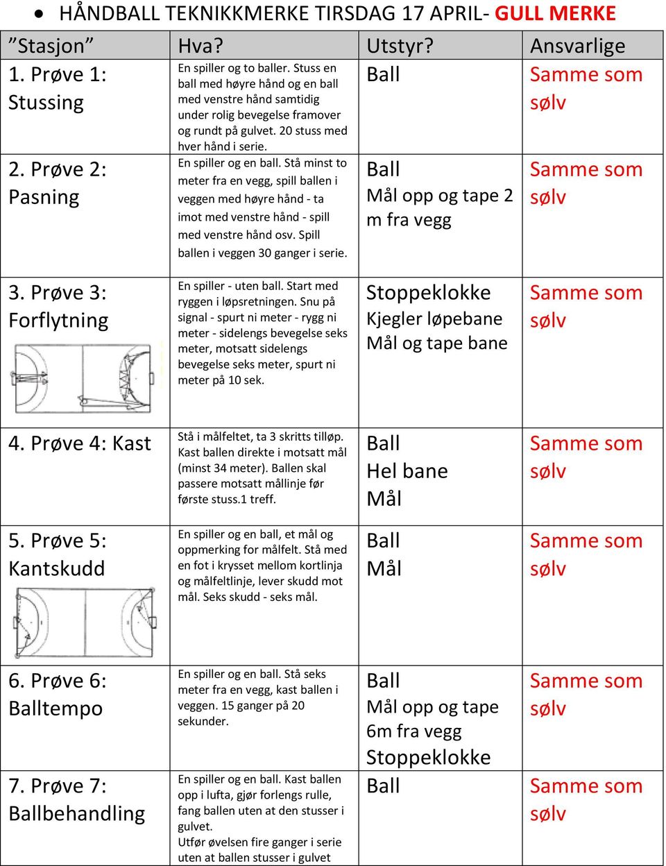 meter fra en vegg, spill ballen i veggen med høyre hånd - ta imot med venstre hånd - spill med venstre hånd osv. Spill ballen i veggen 30 ganger i serie.