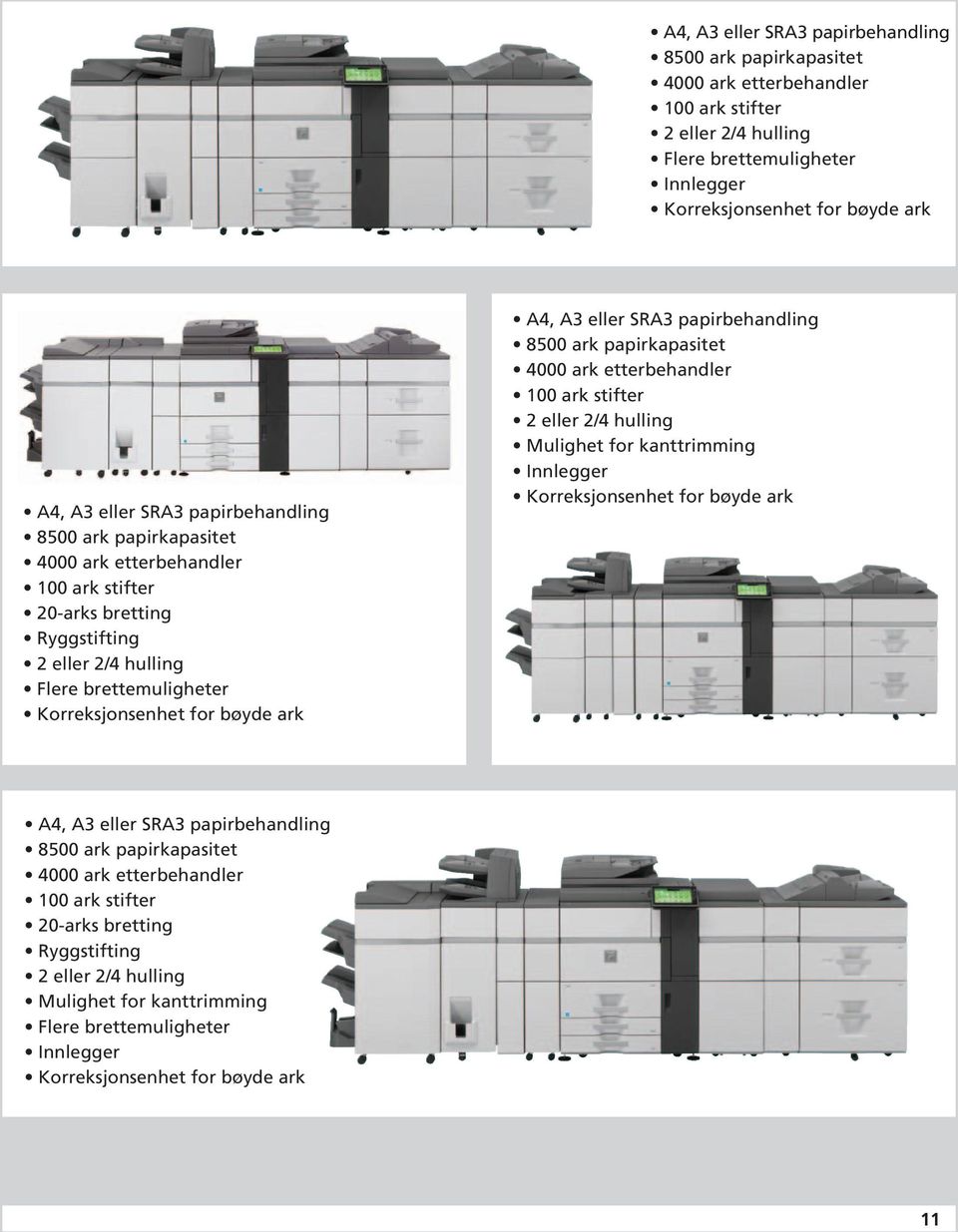 Skuff 3 & 4 60-220 Multi bypass 55-300 KOPIMASKIN Paperkapasitet (std. maks.