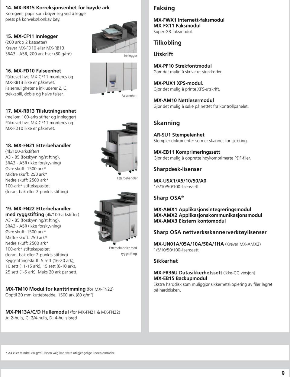 papirbehandling 8500 ark papirkapasitet 100 ark stifter 20-arks bretting Ryggstifting 2 eller 2/4 hulling Korreksjonsenhet for bøyde ark