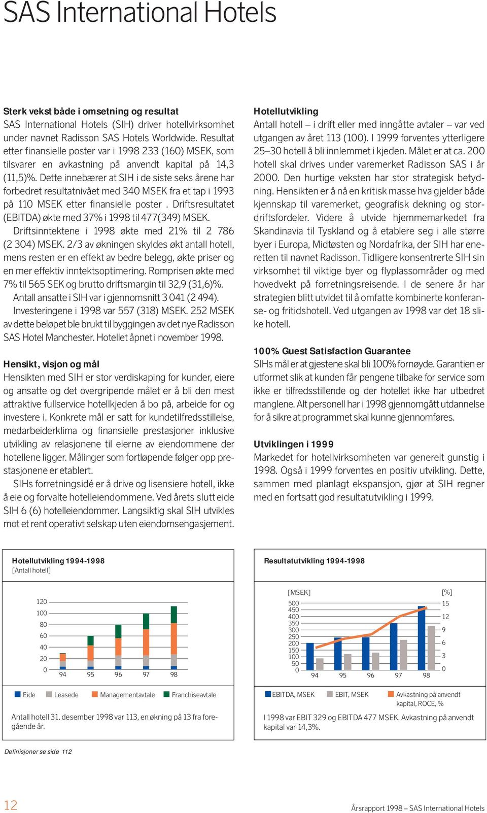 Dette innebærer at SIH i de siste seks årene har forbedret resultatnivået med 340 MSEK fra et tap i 1993 på 110 MSEK etter finansielle poster.