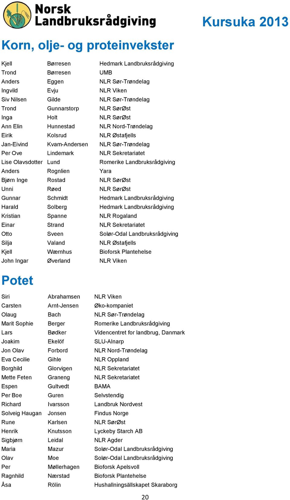 Romerike Landbruksrådgiving Anders Rognlien Yara Bjørn Inge Rostad NLR SørØst Unni Røed NLR SørØst Gunnar Schmidt Hedmark Landbruksrådgiving Harald Solberg Hedmark Landbruksrådgiving Kristian Spanne