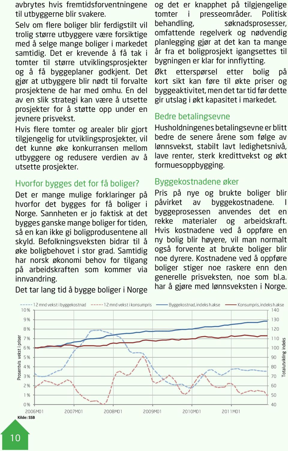 En del av en slik strategi kan være å utsette prosjekter for å støtte opp under en jevnere prisvekst.