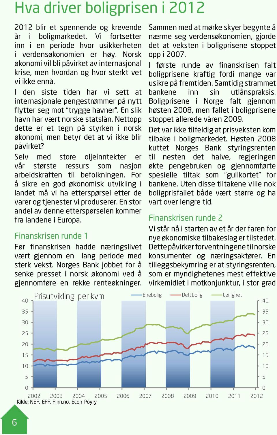 En slik havn har vært norske statslån. Nettopp dette er et tegn på styrken i norsk økonomi, men betyr det at vi ikke blir påvirket?