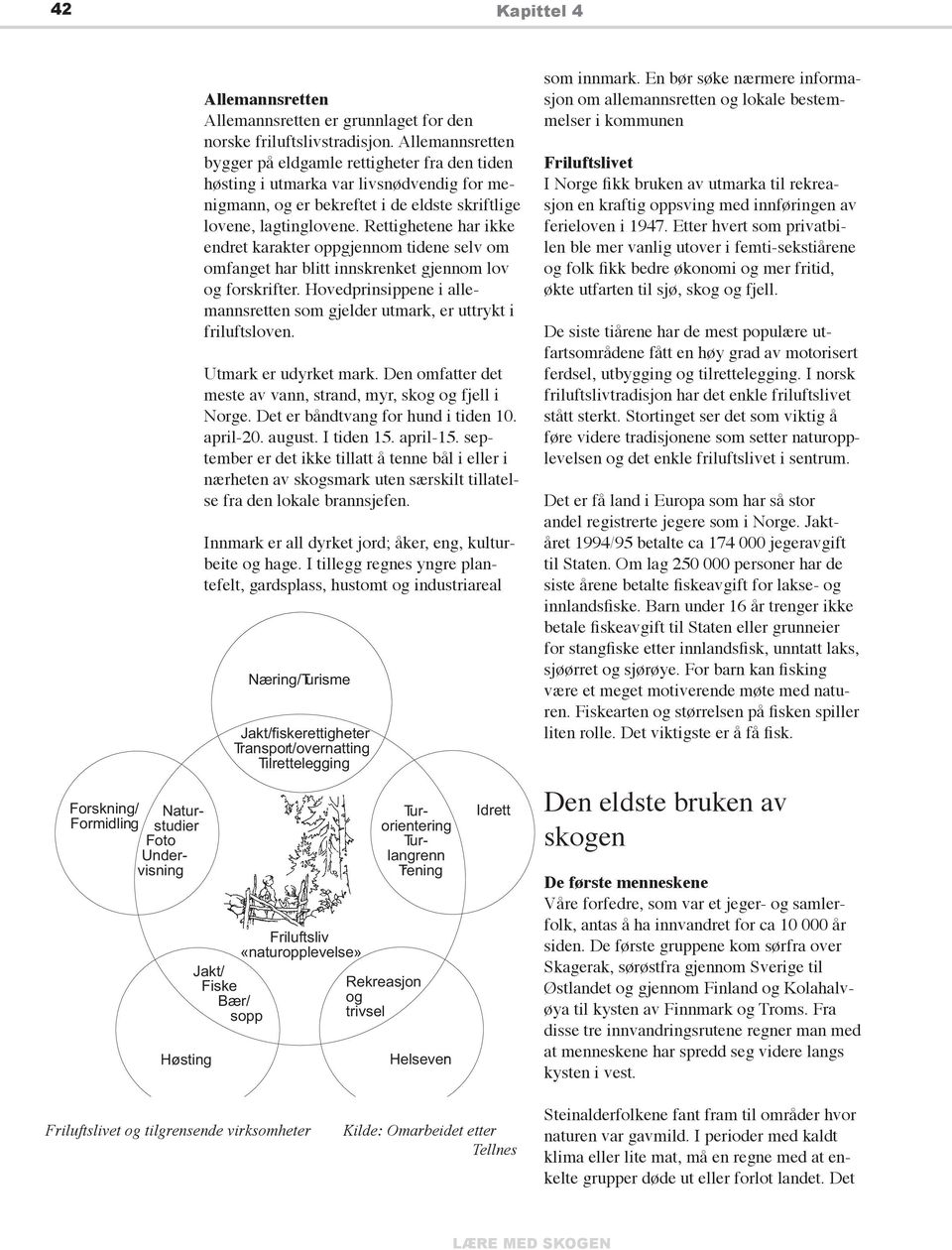 Rettighetene har ikke endret karakter oppgjennom tidene selv om omfanget har blitt innskrenket gjennom lov og forskrifter.