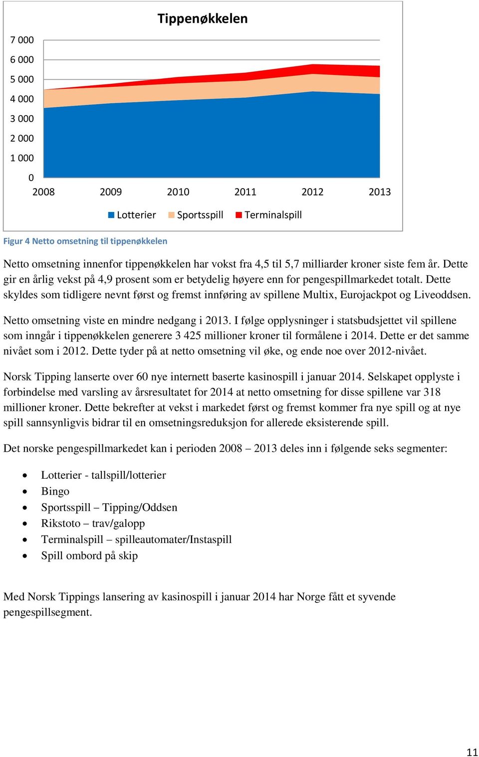 Dette skyldes som tidligere nevnt først og fremst innføring av spillene Multix, Eurojackpot og Liveoddsen. Netto omsetning viste en mindre nedgang i 2013.