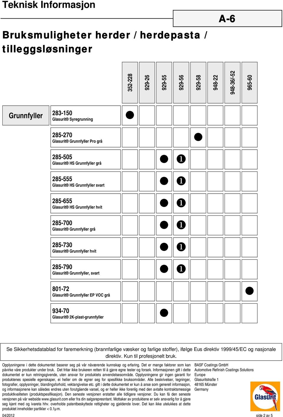 grå 285-555 HS Grunnfyller svart 285-655 HS Grunnfyller hvit 285-700 Grunnfyller grå 285-730 Grunnfyller