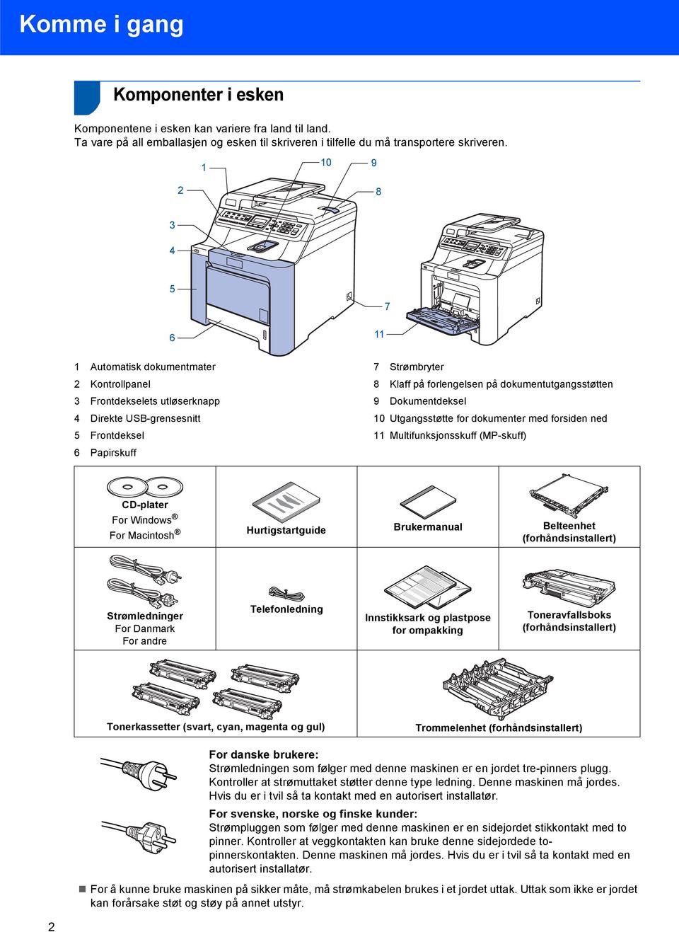 dokumentutgangsstøtten 9 Dokumentdeksel 10 Utgangsstøtte for dokumenter med forsiden ned 11 Multifunksjonsskuff (MP-skuff) CD-plater For For Macintosh Hurtigstartguide Brukermanual Belteenhet