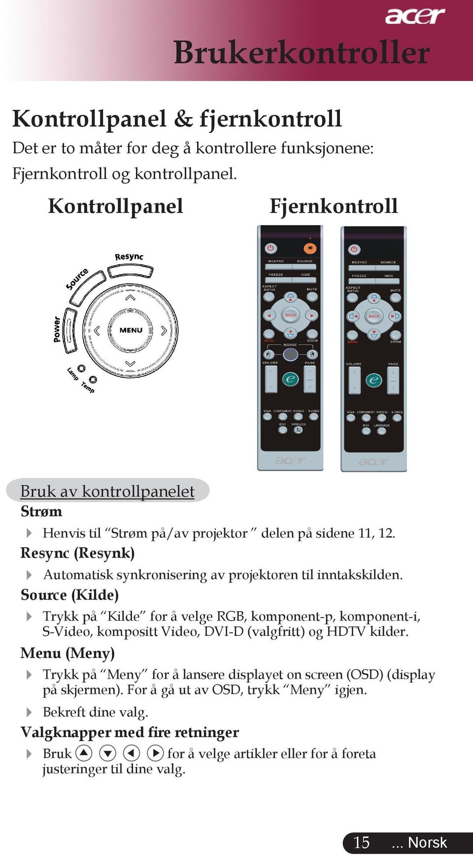 Resync (Resynk) Automatisk synkronisering av projektoren til inntakskilden.