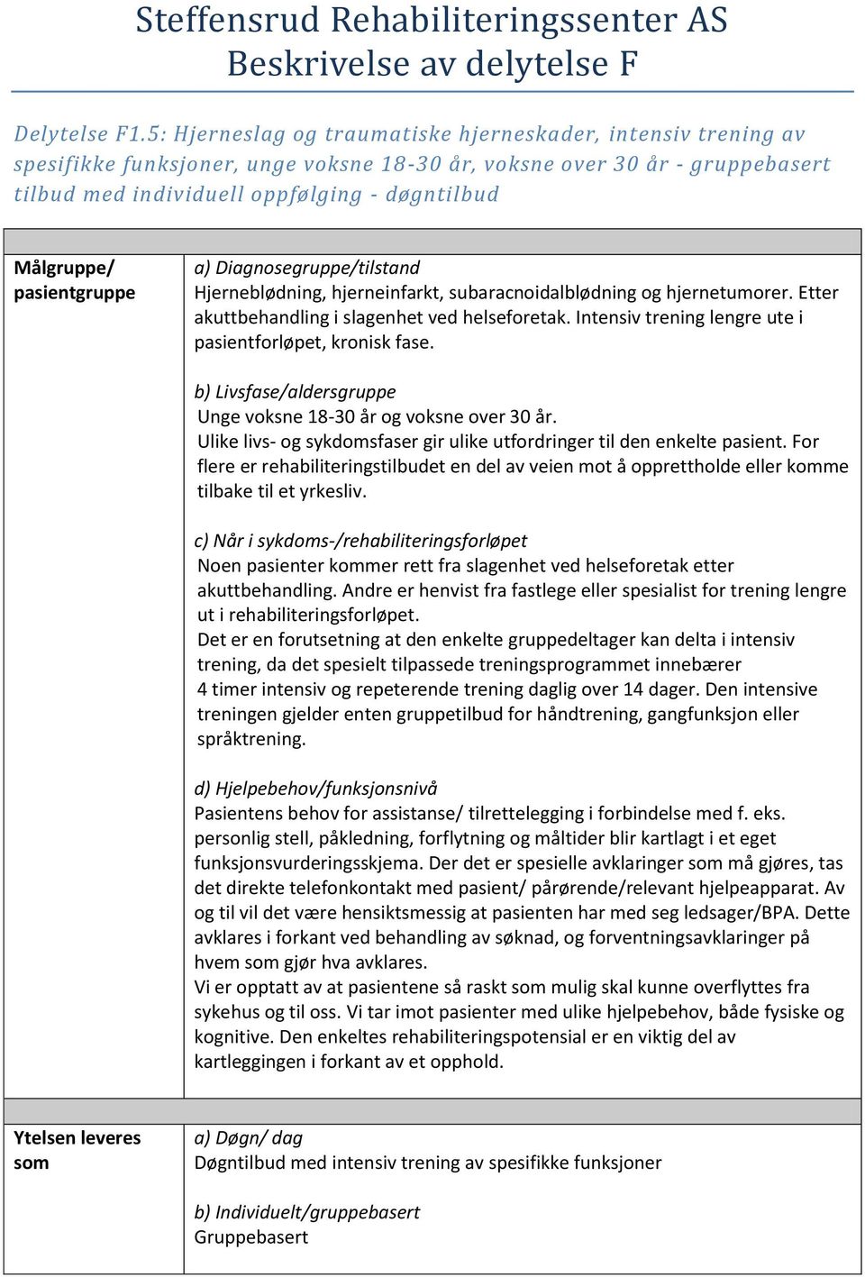 pasientgruppe a) Diagnosegruppe/tilstand Hjerneblødning, hjerneinfarkt, subaracnoidalblødning og hjernetumorer. Etter akuttbehandling i slagenhet ved helseforetak.