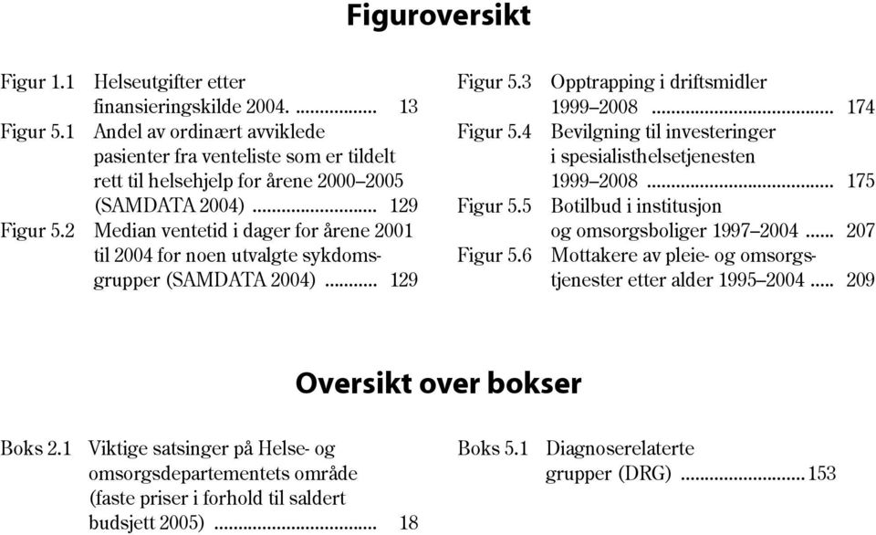 2 Median ventetid i dager for årene 2001 til 2004 for noen utvalgte sykdomsgrupper (SAMDATA 2004)... 129 Figur 5.3 Figur 5.4 Figur 5.5 Figur 5.6 Opptrapping i driftsmidler 1999 2008.