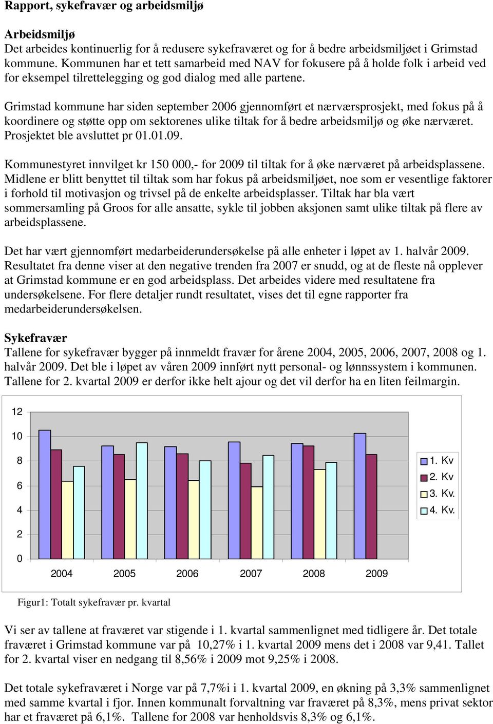 Grimstad kommune har siden september 2006 gjennomført et nærværsprosjekt, med fokus på å koordinere og støtte opp om sektorenes ulike tiltak for å bedre arbeidsmiljø og øke nærværet.