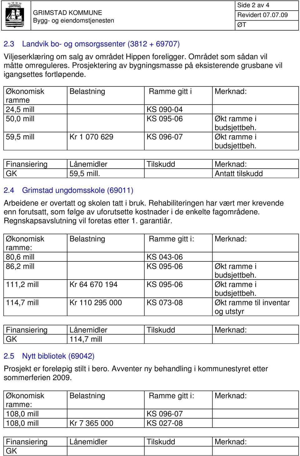 Økonomisk Belastning Ramme gitt i Merknad: ramme 24,5 mill KS 090-04 50,0 mill KS 095-06 Økt ramme i budsjettbeh. 59,5 mill Kr 1 070 629 KS 096-07 Økt ramme i budsjettbeh. 59,5 mill. Antatt tilskudd 2.