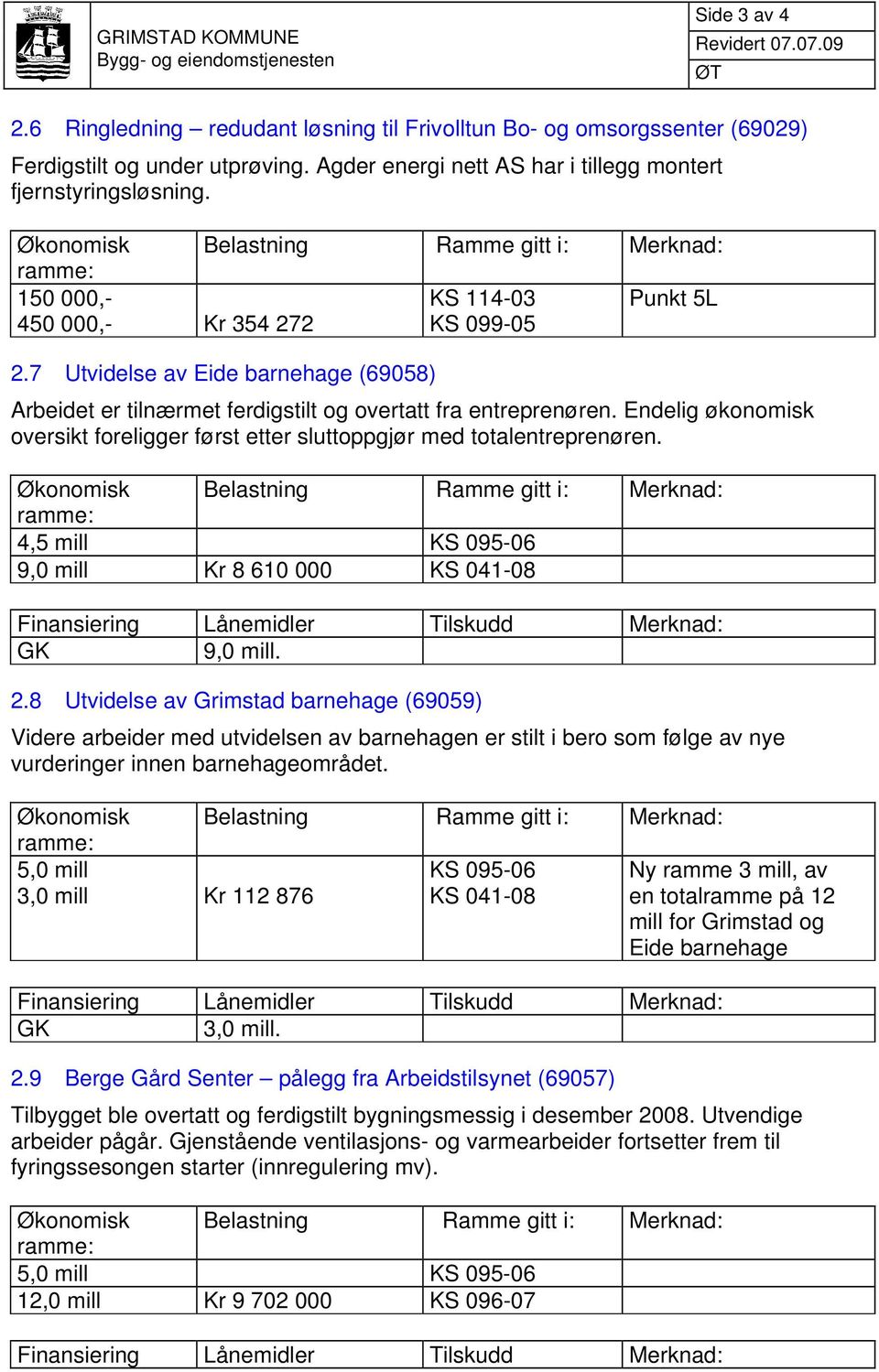 7 Utvidelse av Eide barnehage (69058) Arbeidet er tilnærmet ferdigstilt og overtatt fra entreprenøren. Endelig økonomisk oversikt foreligger først etter sluttoppgjør med totalentreprenøren.