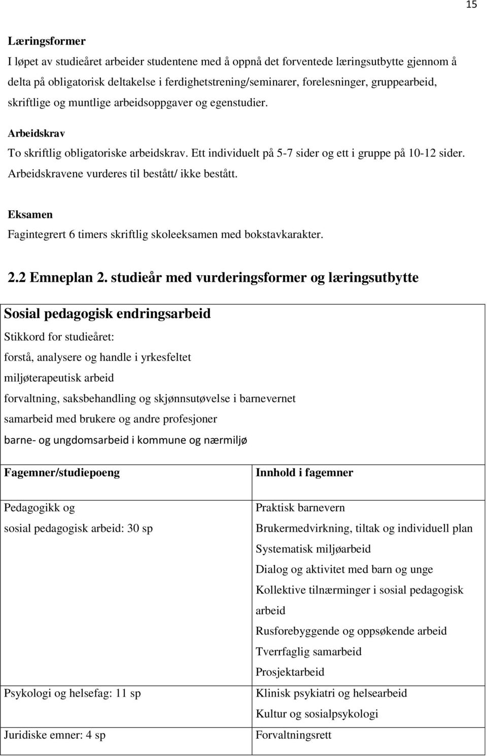 Arbeidskravene vurderes til bestått/ ikke bestått. Eksamen Fagintegrert 6 timers skriftlig skoleeksamen med bokstavkarakter. 2.2 Emneplan 2.